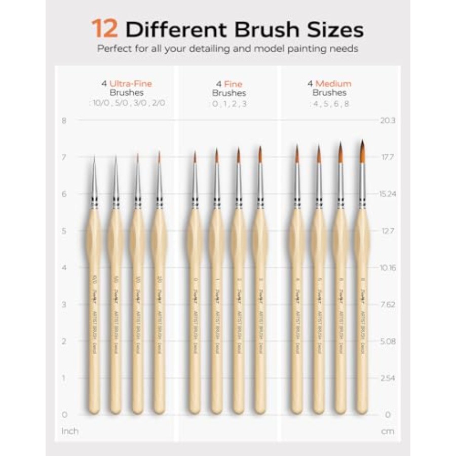 Detail Paint Brushes Set, 12 P - Detailing Brush Set incelemesi ve fiyatı
