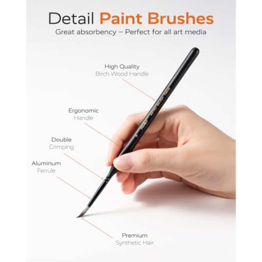Detail Paint Brushes Set, 12 P - Detailing Brush Set incelemesi ve fiyatı