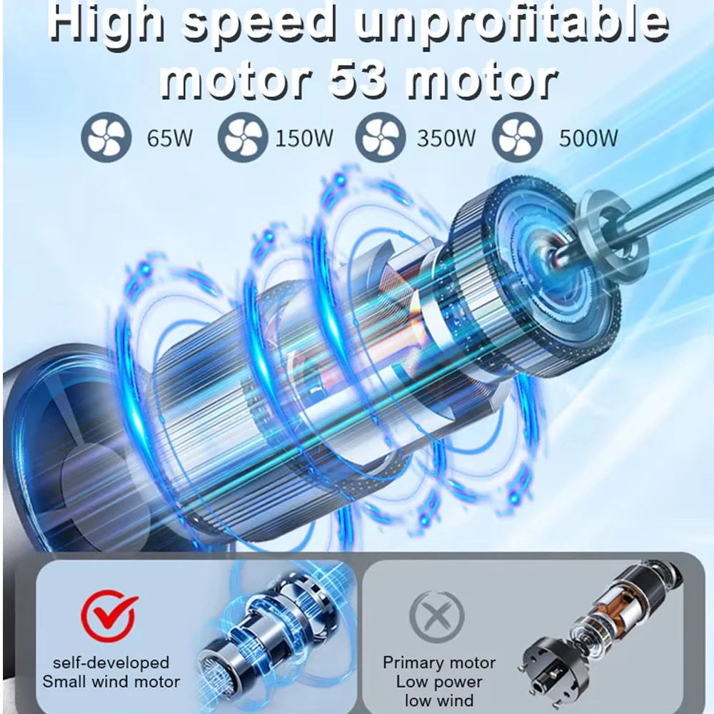 High-Speed 80000RPM Turbo Jet  - Dryer Car Blower incelemesi ve fiyatı